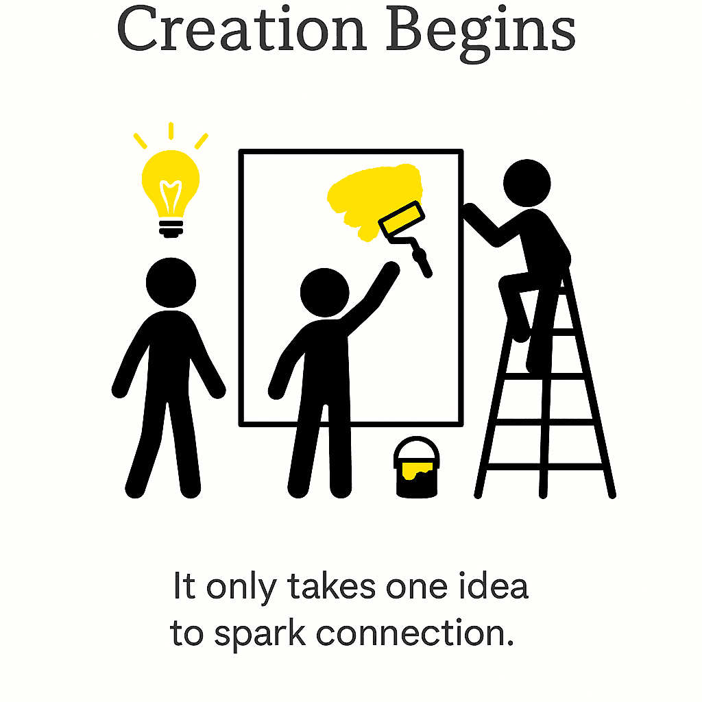 Canvas collaboration features